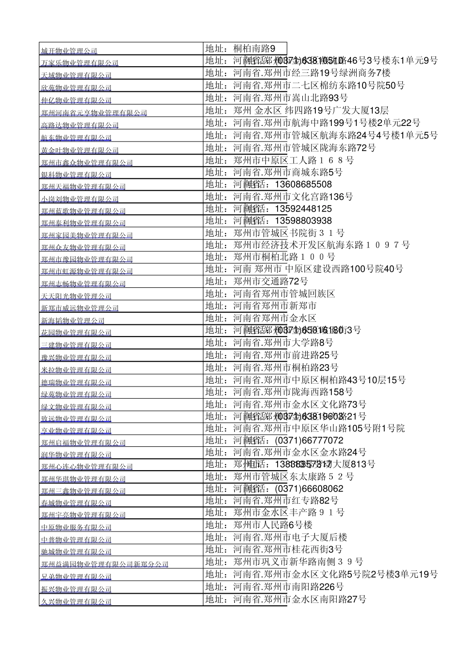 河南物业公司清单_第3页