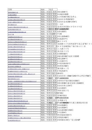 河南物业公司清单