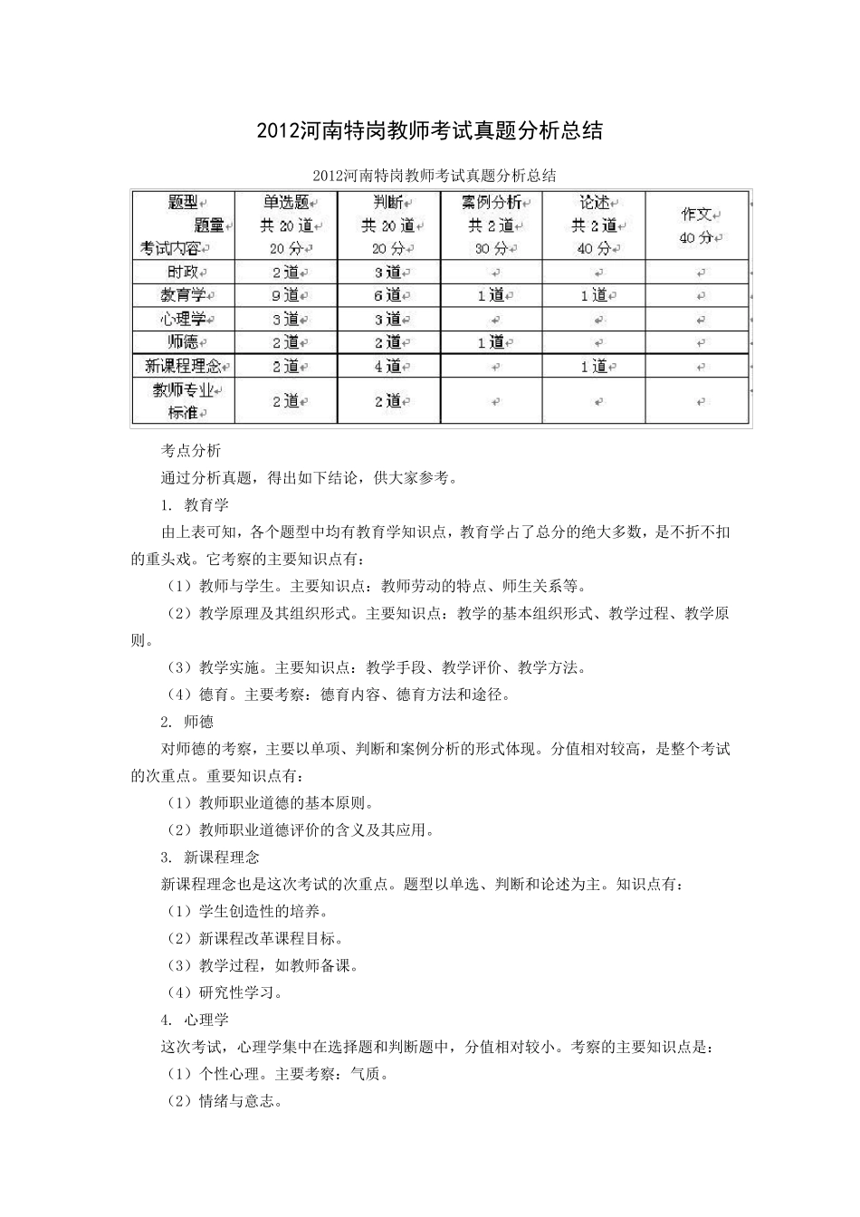 河南特岗教师历年真题_第1页