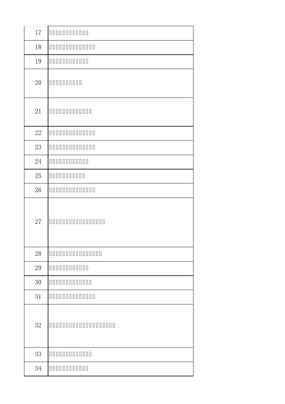 河南省45家甲级设计院1_第2页