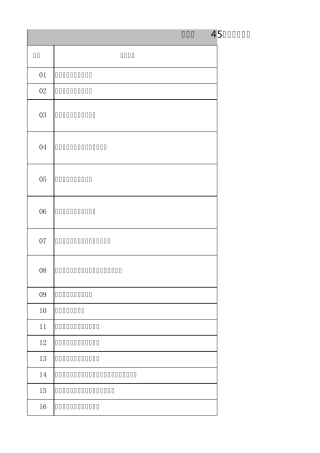 河南省45家甲级设计院1