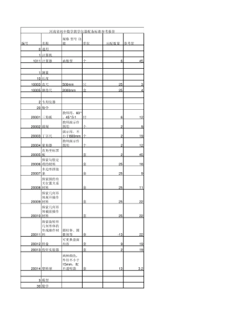 河南省中小学数学教学仪器配备标准参考报价