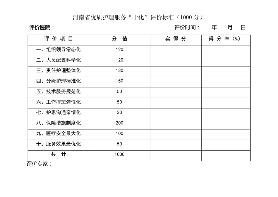 河南省优质护理服务“十化”评价标准_第2页