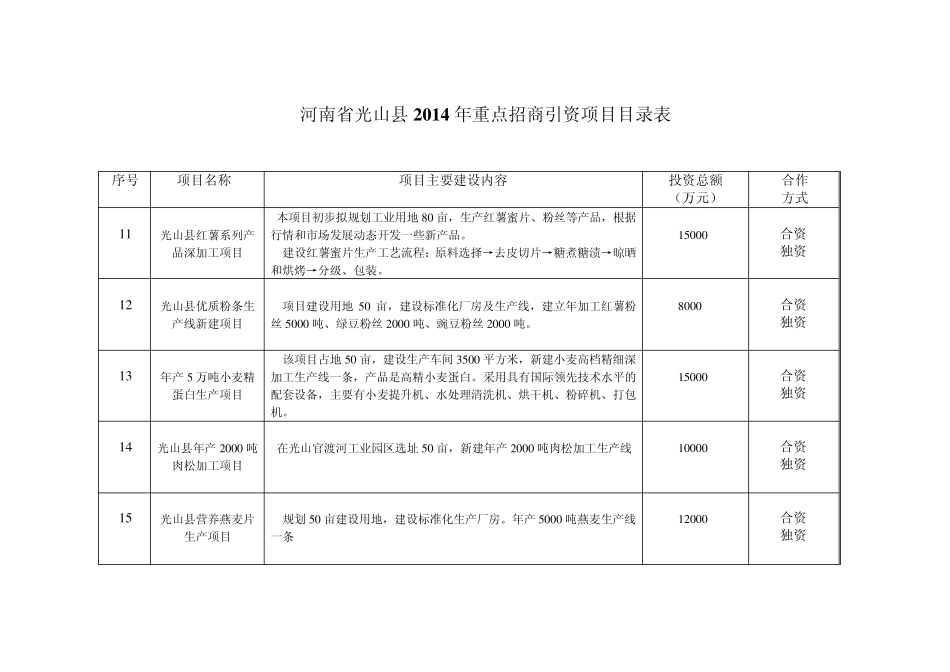 河南省光山县2014年重点招商引资项目目录表_第3页