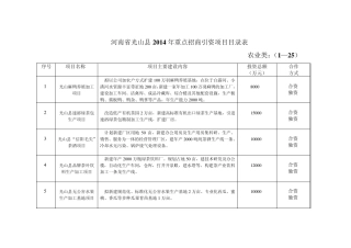 河南省光山县2014年重点招商引资项目目录表