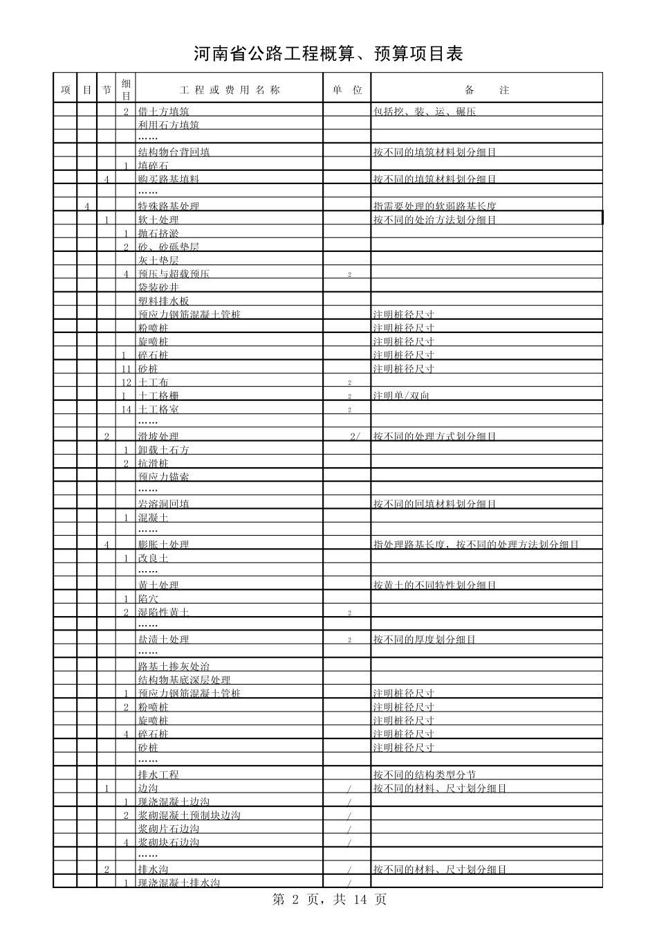 河南省公路工程概算、预算用表_第2页