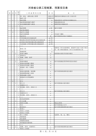 河南省公路工程概算、预算用表