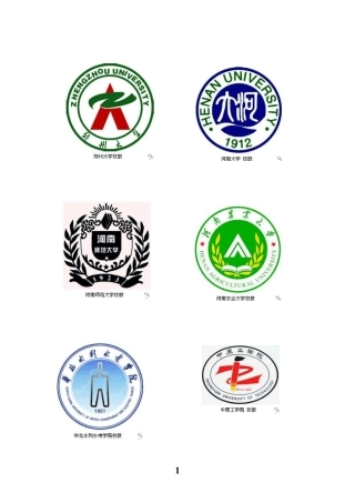 河南省内理工类名校概览(含大学排名和2009——2012年高考分数线)