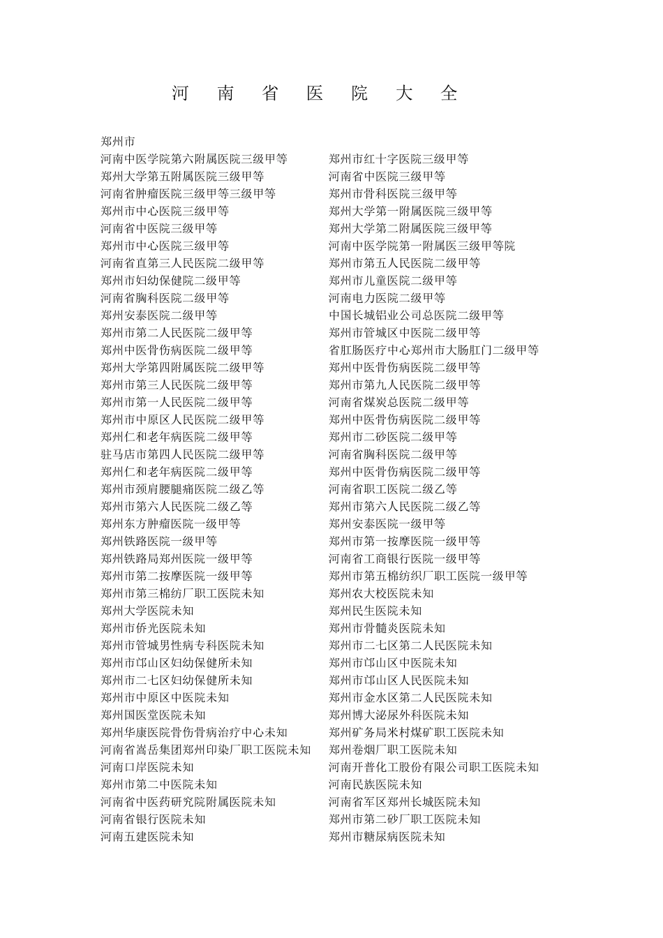 河南省医院大全_第1页
