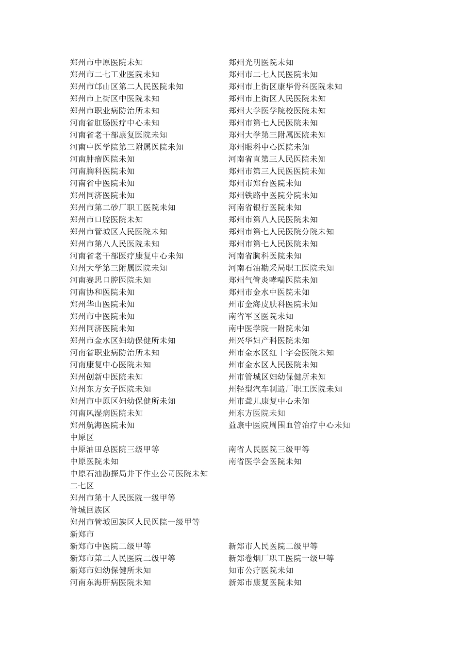 河南省医院大全_第2页
