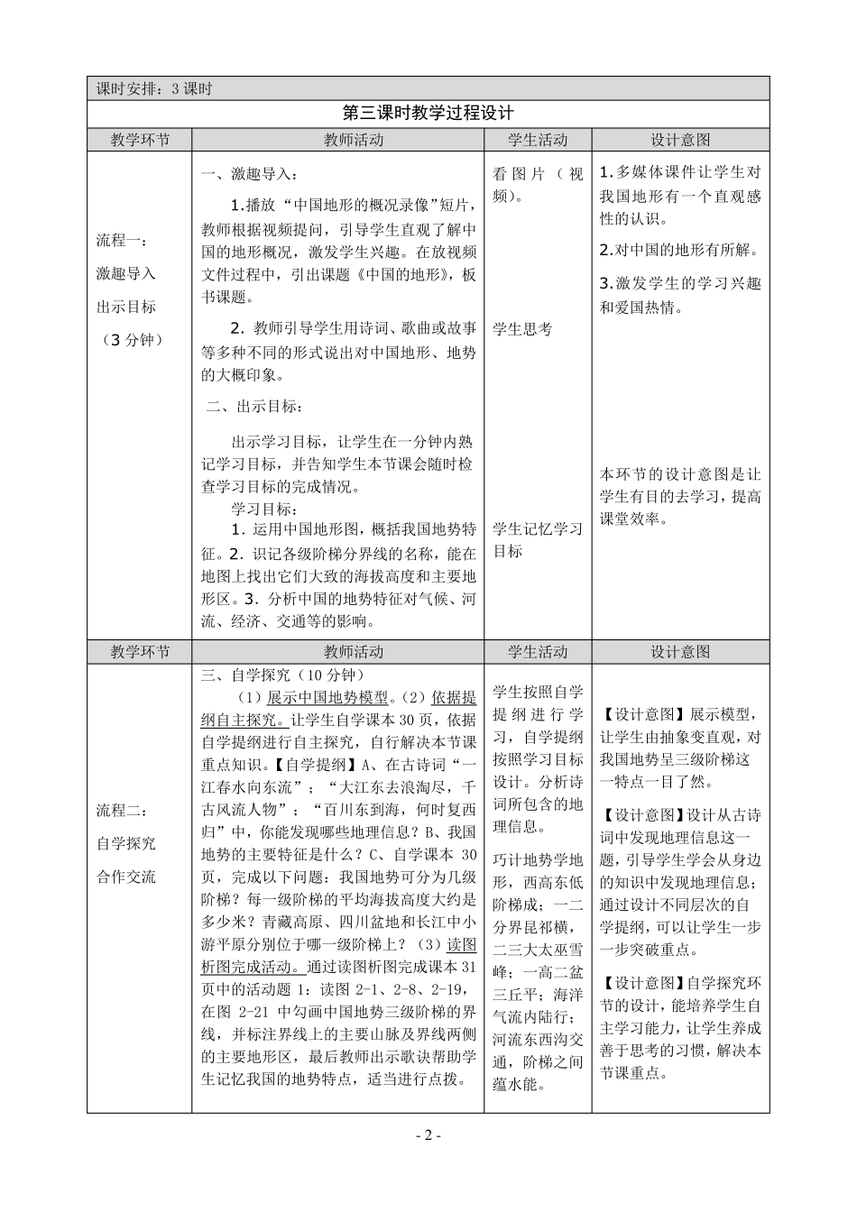 河南省地理优质课一等奖《中国地形》教学设计_第2页