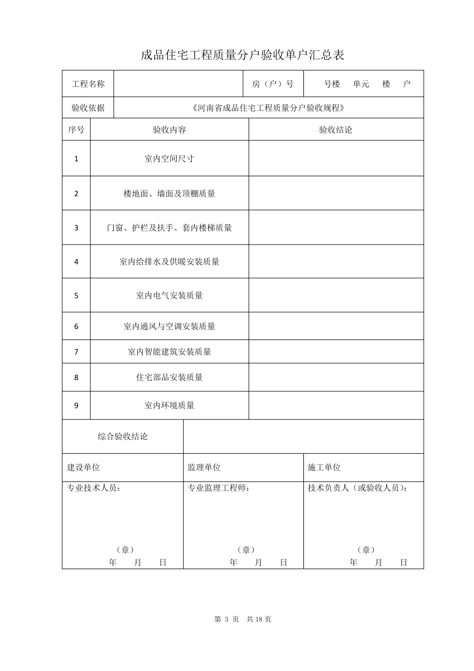 河南省成品住宅工程质量分户验收规程(DBJ41T1942018_第3页