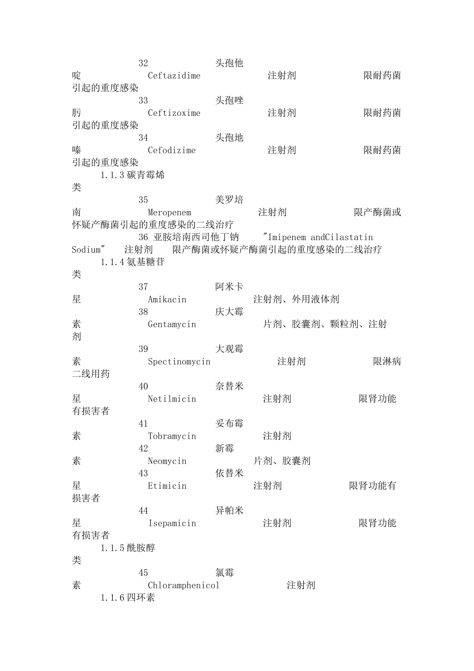 河南省新型农村合作医疗基本用药目录_第3页