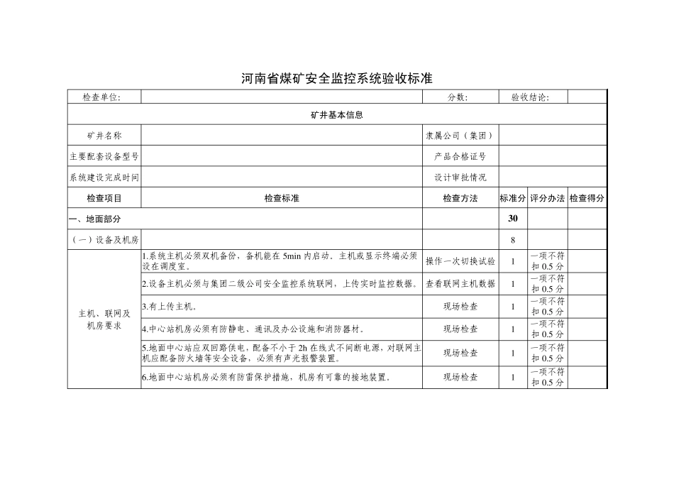 河南省煤矿安全监控系统验收标准_第1页