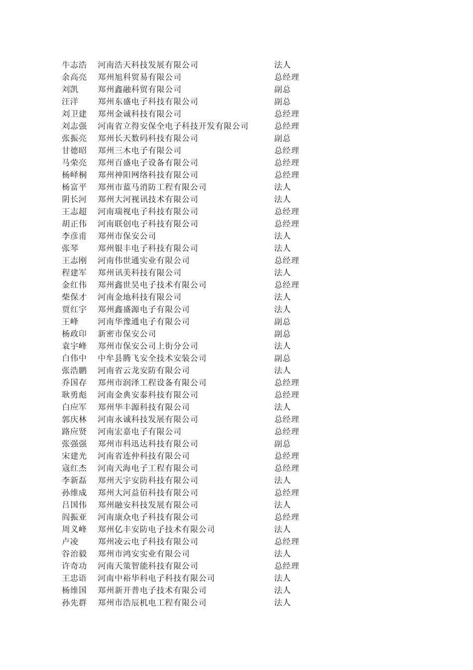 河南省社会公共安全防范行业协会_第2页