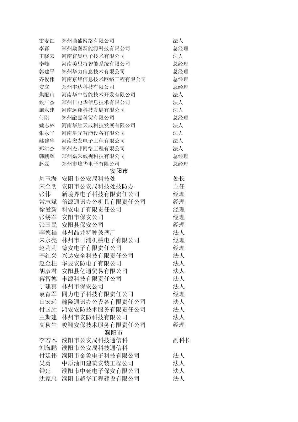 河南省社会公共安全防范行业协会_第3页