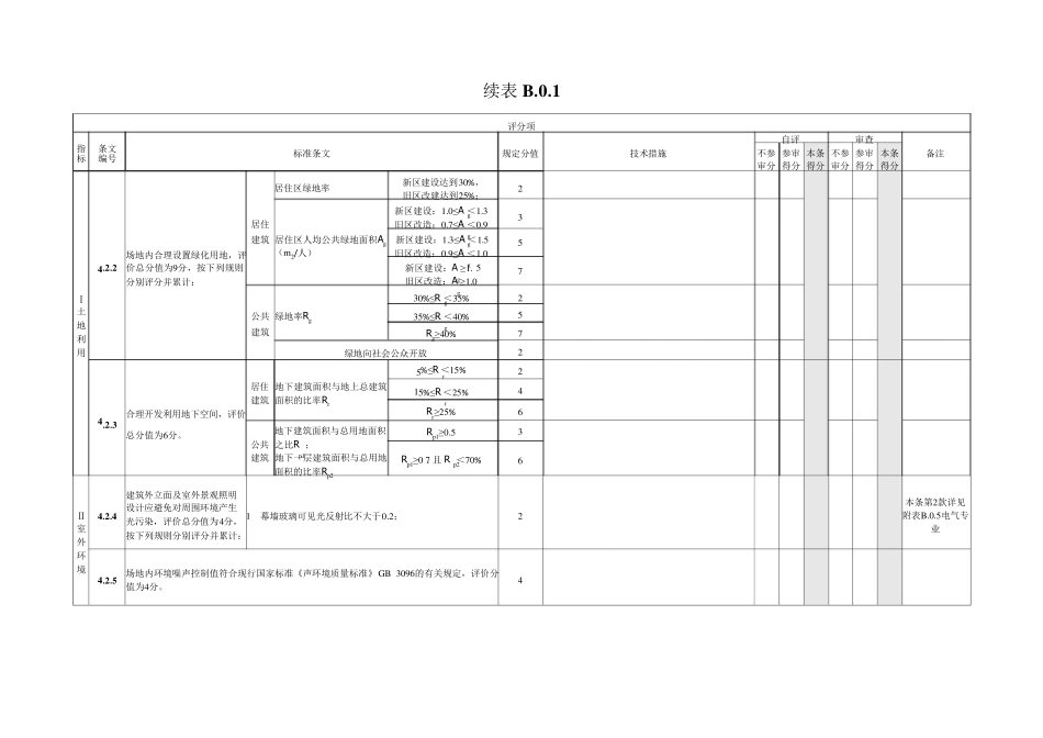 河南省绿色建筑施工图设计文件审查技术要点_第3页