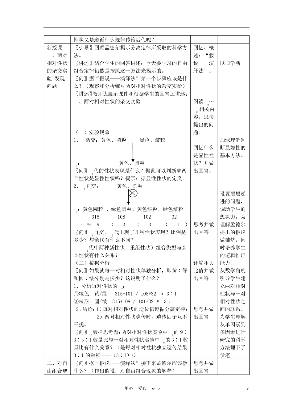 河南省许昌市重点中学2012高中生物1.2孟德尔的豌豆杂交实验说课稿新人教版_第3页
