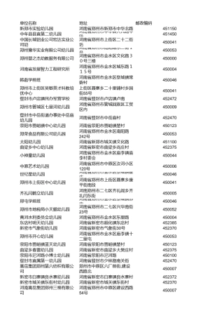 河南省郑州市幼儿园一览表