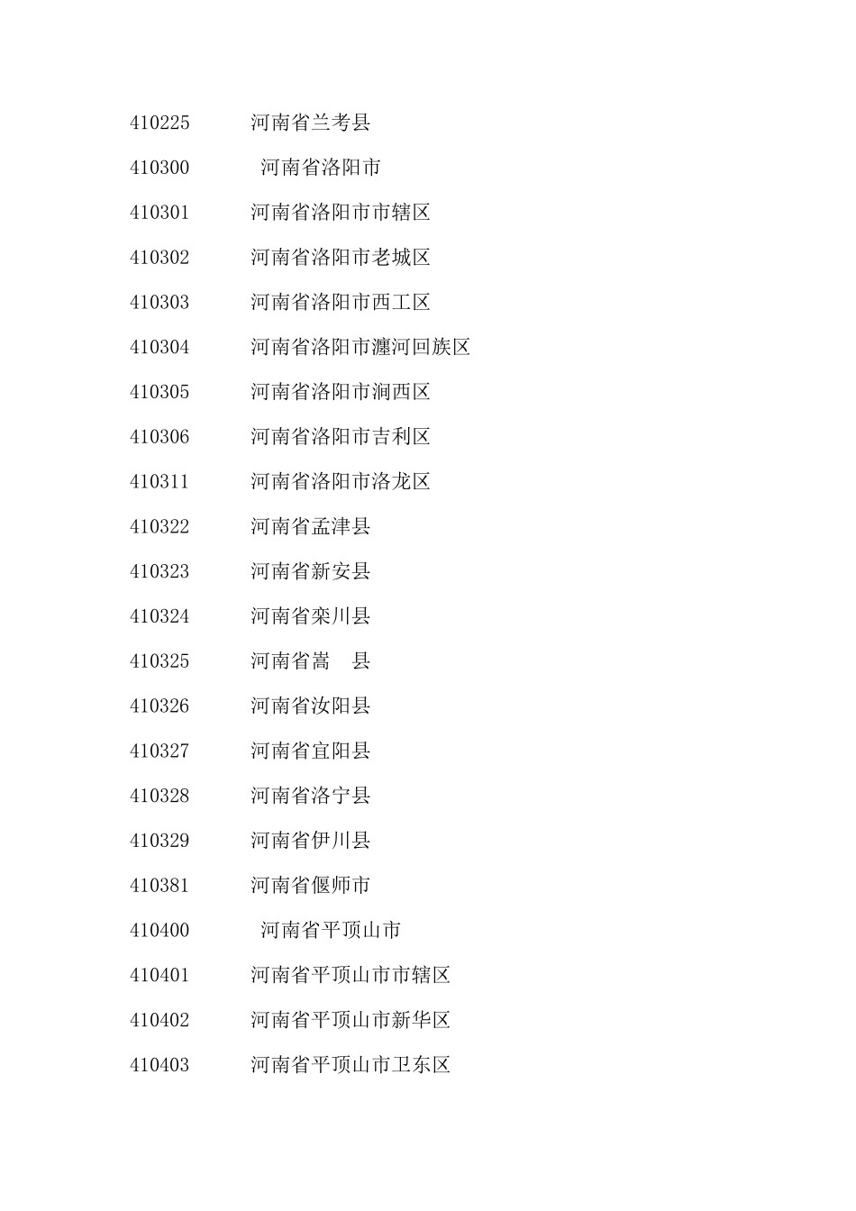 河南身份证地区代码_第3页