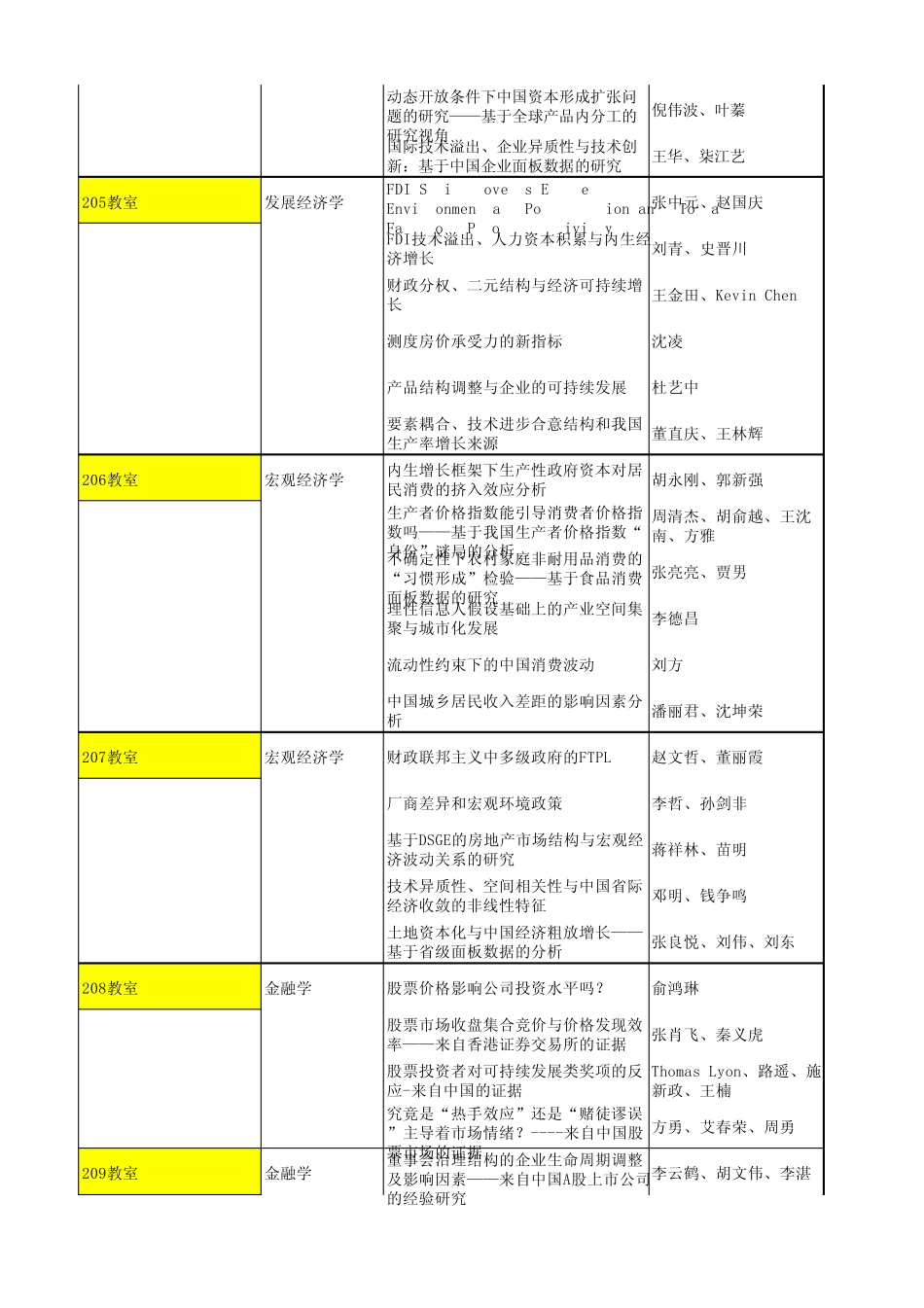 河南财经政法大学学术会议_第2页