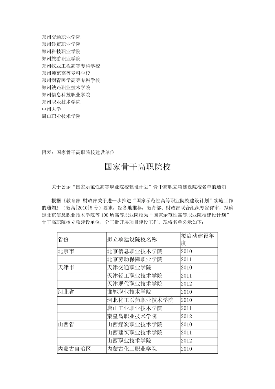 河南高职高专院校排名_第3页