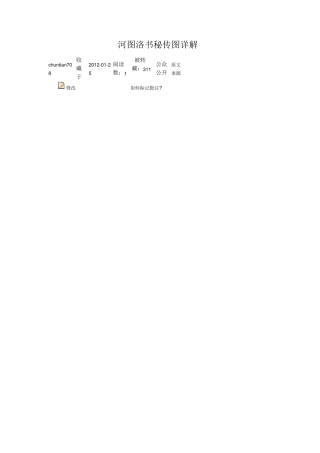 河图洛书秘传图详解