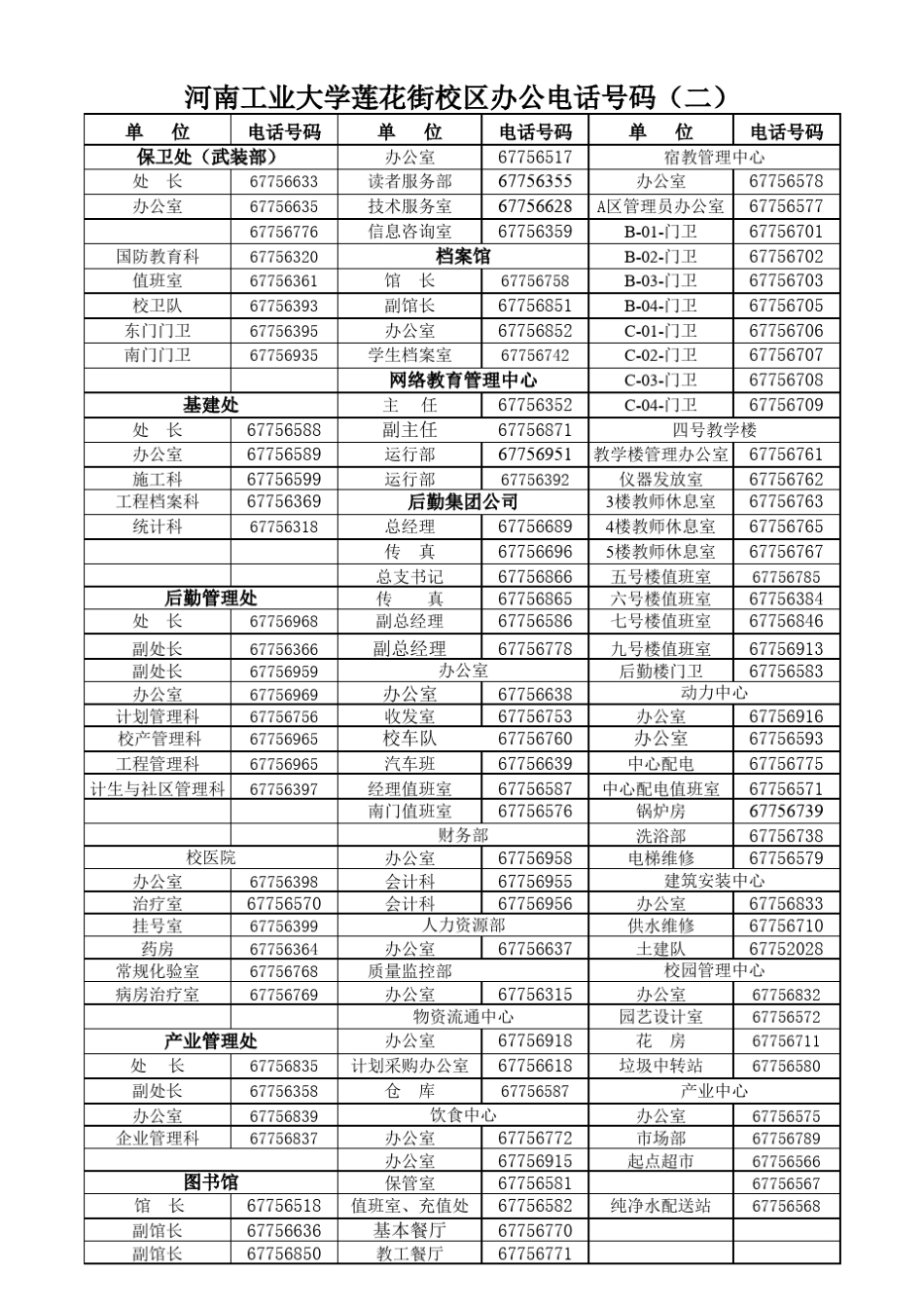 河工大办公电话_第2页