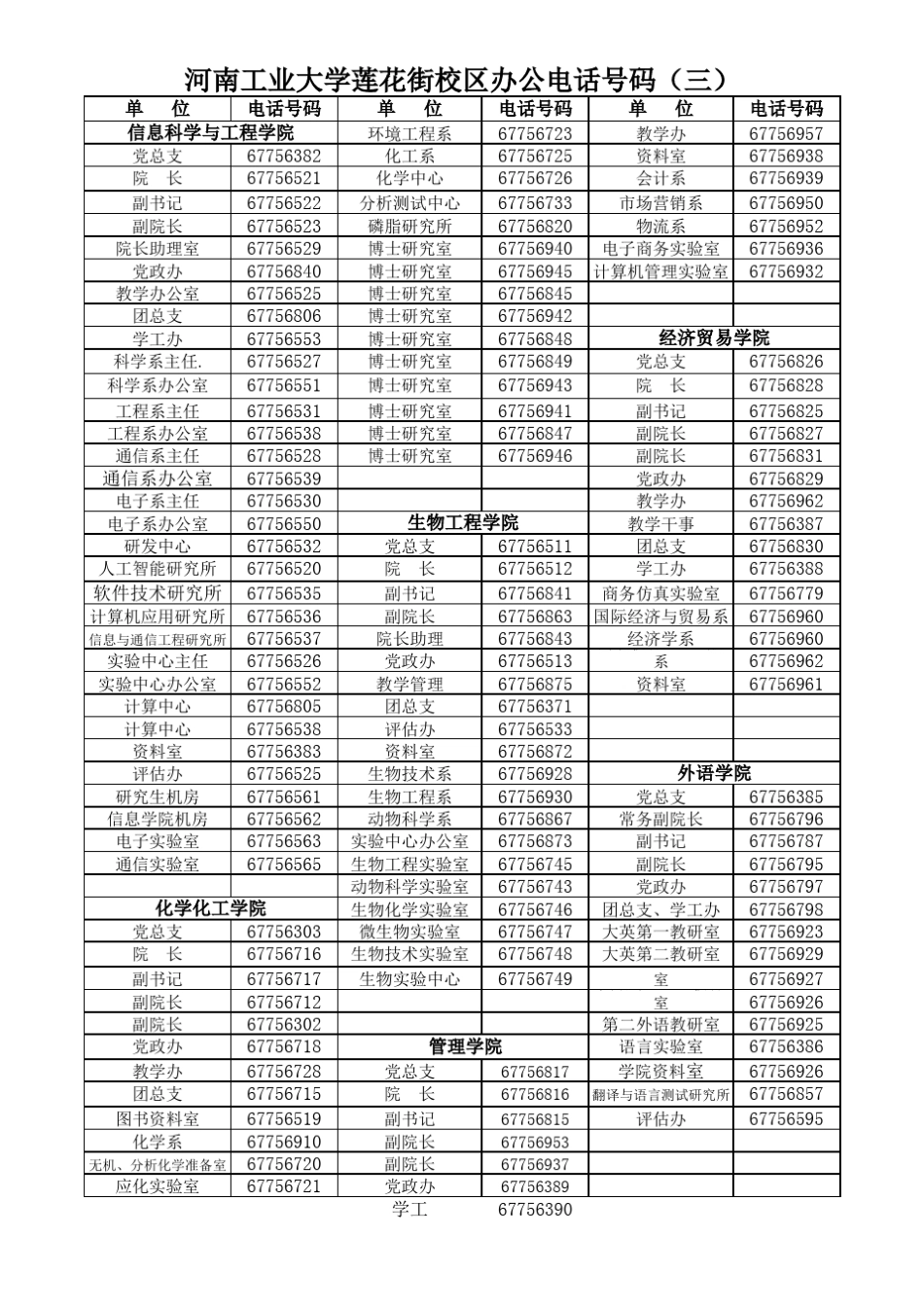 河工大办公电话_第3页