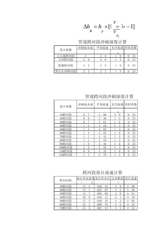 河床冲刷深度计算