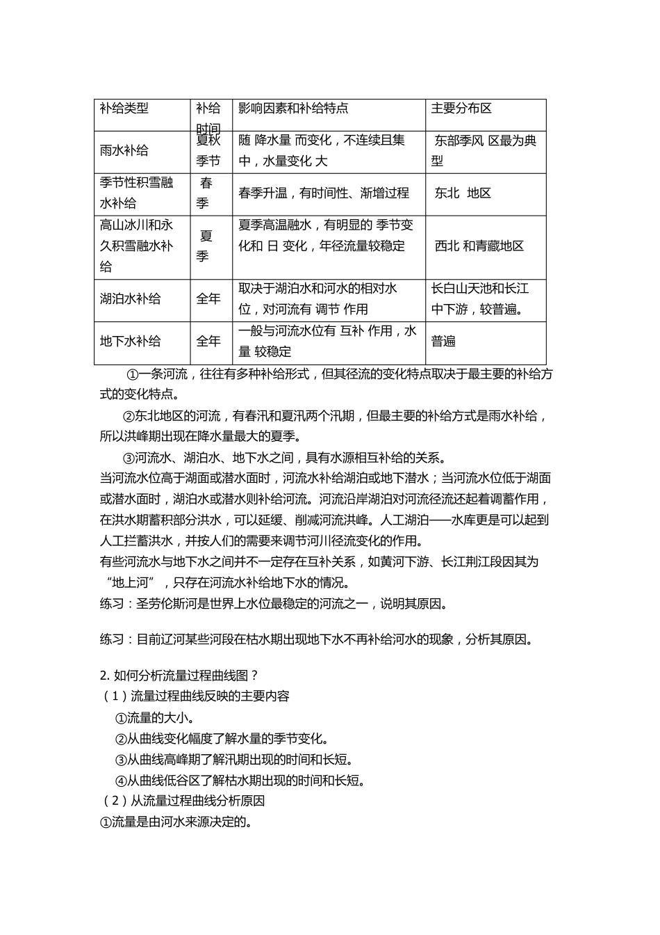 河流专题知识点总结_第2页