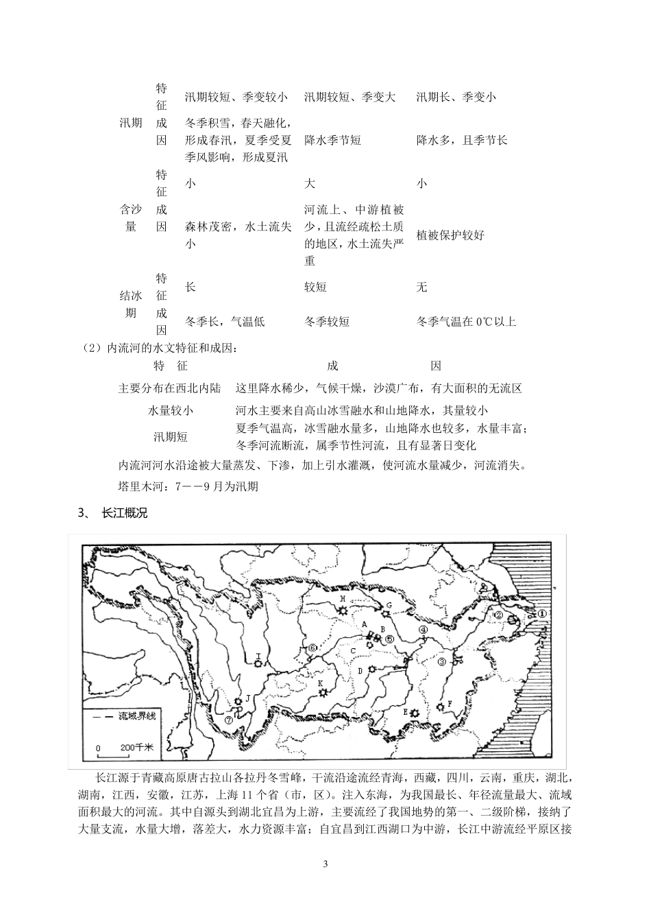 河流水文特征和水系特征及其影响因素_第3页