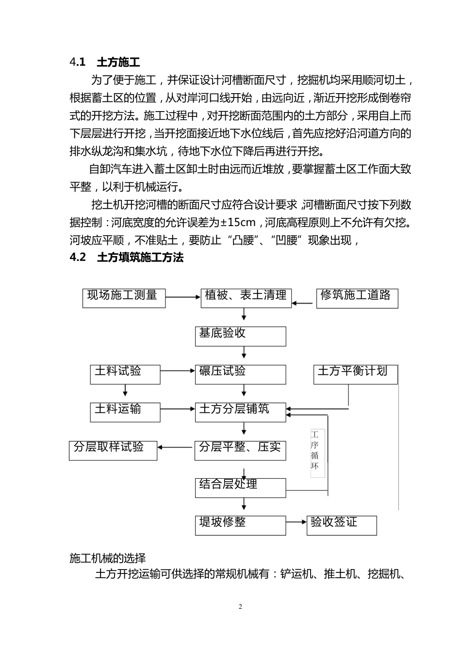 河道修整方案_第2页
