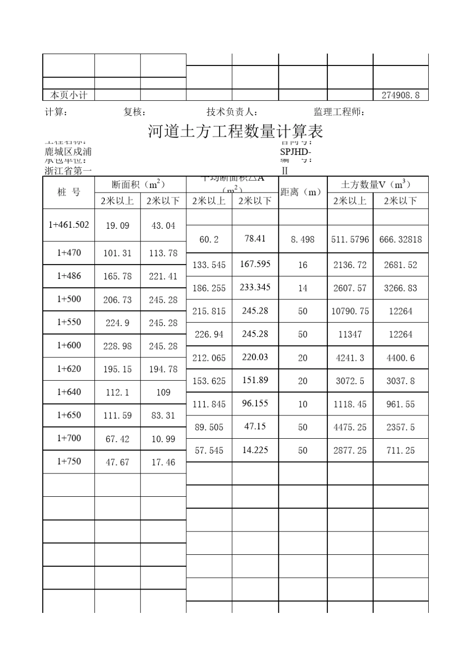 河道土方工程量计算表_第2页