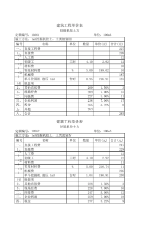 河道工程预算xls
