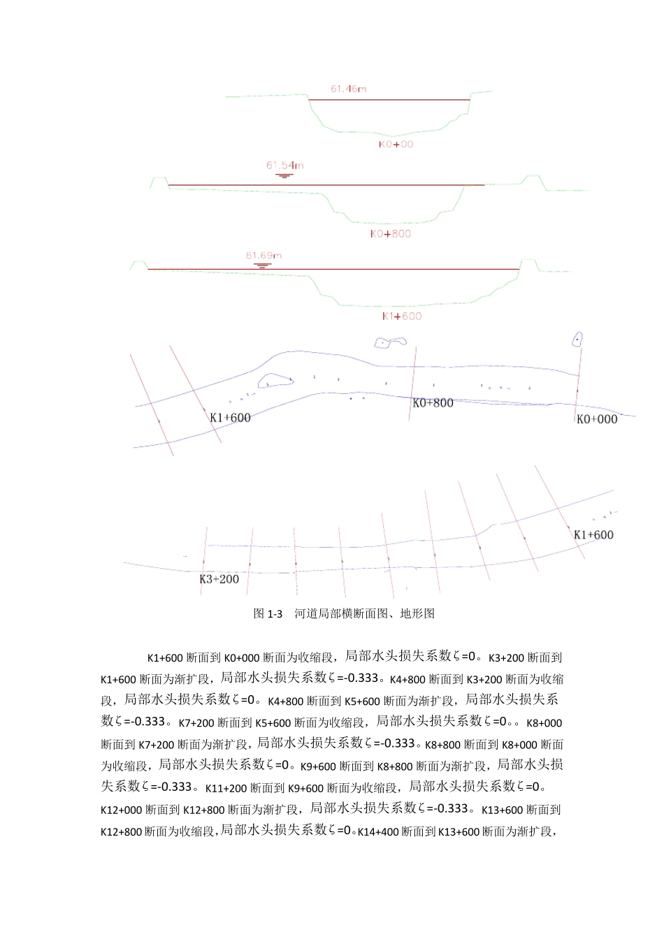 河道水面线推求_第3页