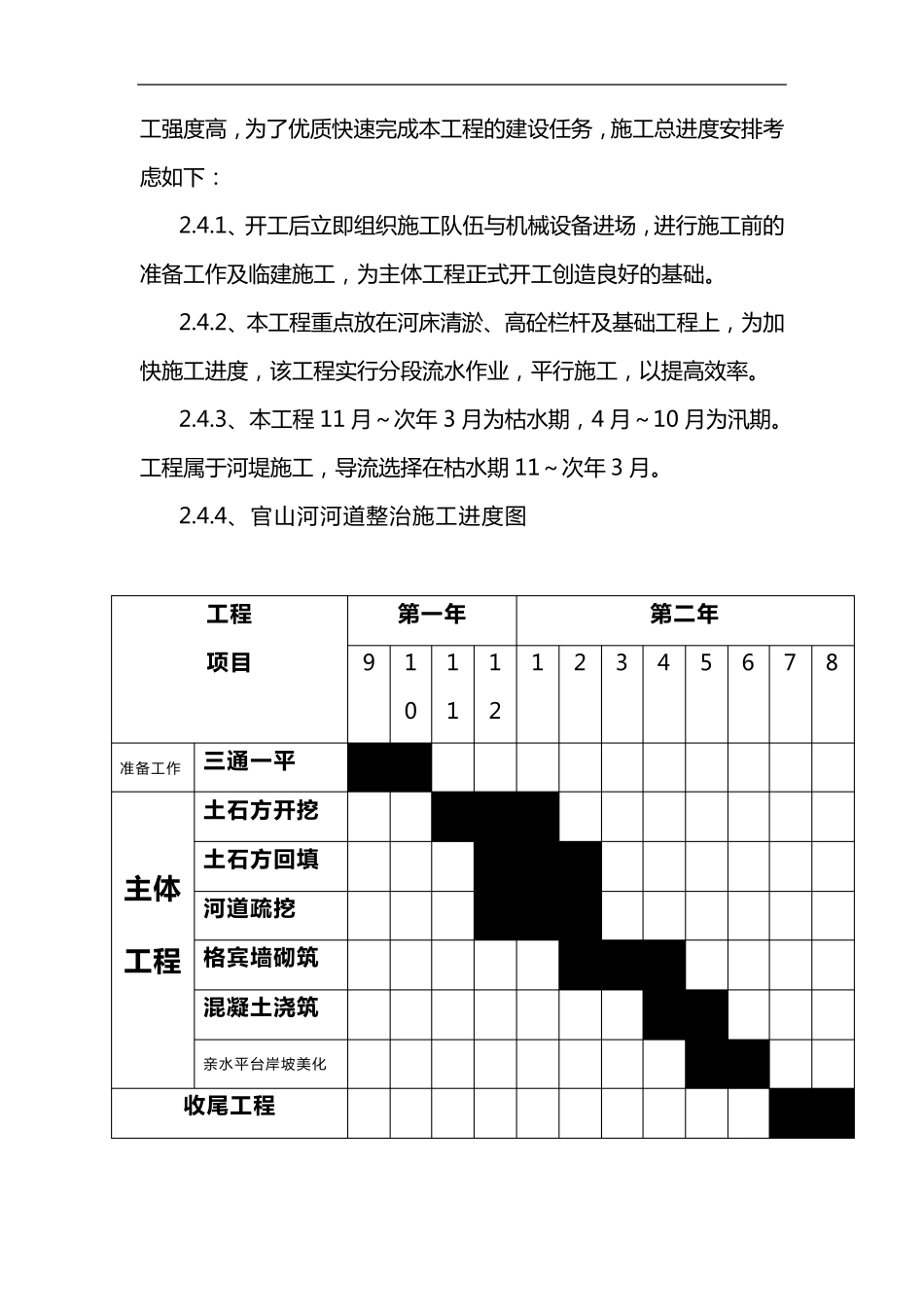 河道治理施工组织设计方案_第3页