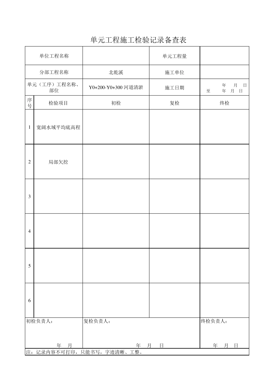 河道清淤三检表单元(工序)工程施工检验记录表_第3页