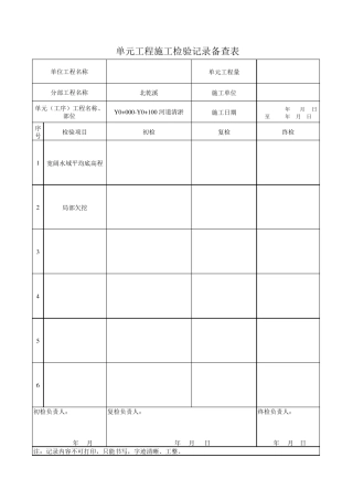 河道清淤三检表单元(工序)工程施工检验记录表