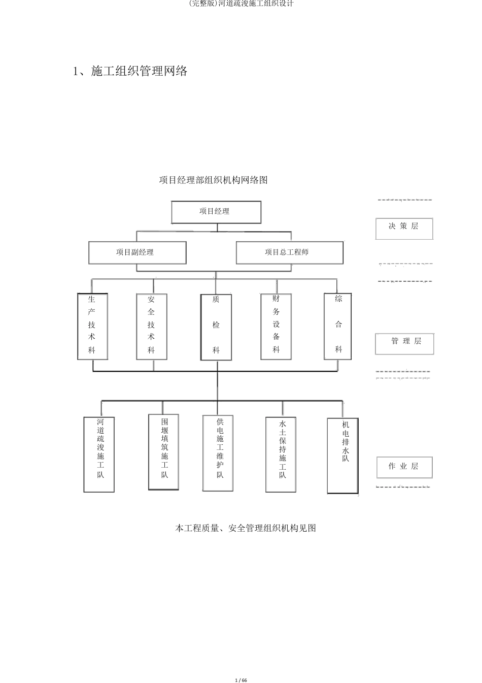 河道疏浚施工组织设计_第1页