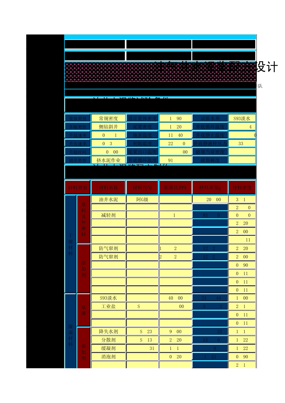 油井水泥浆设计_第1页