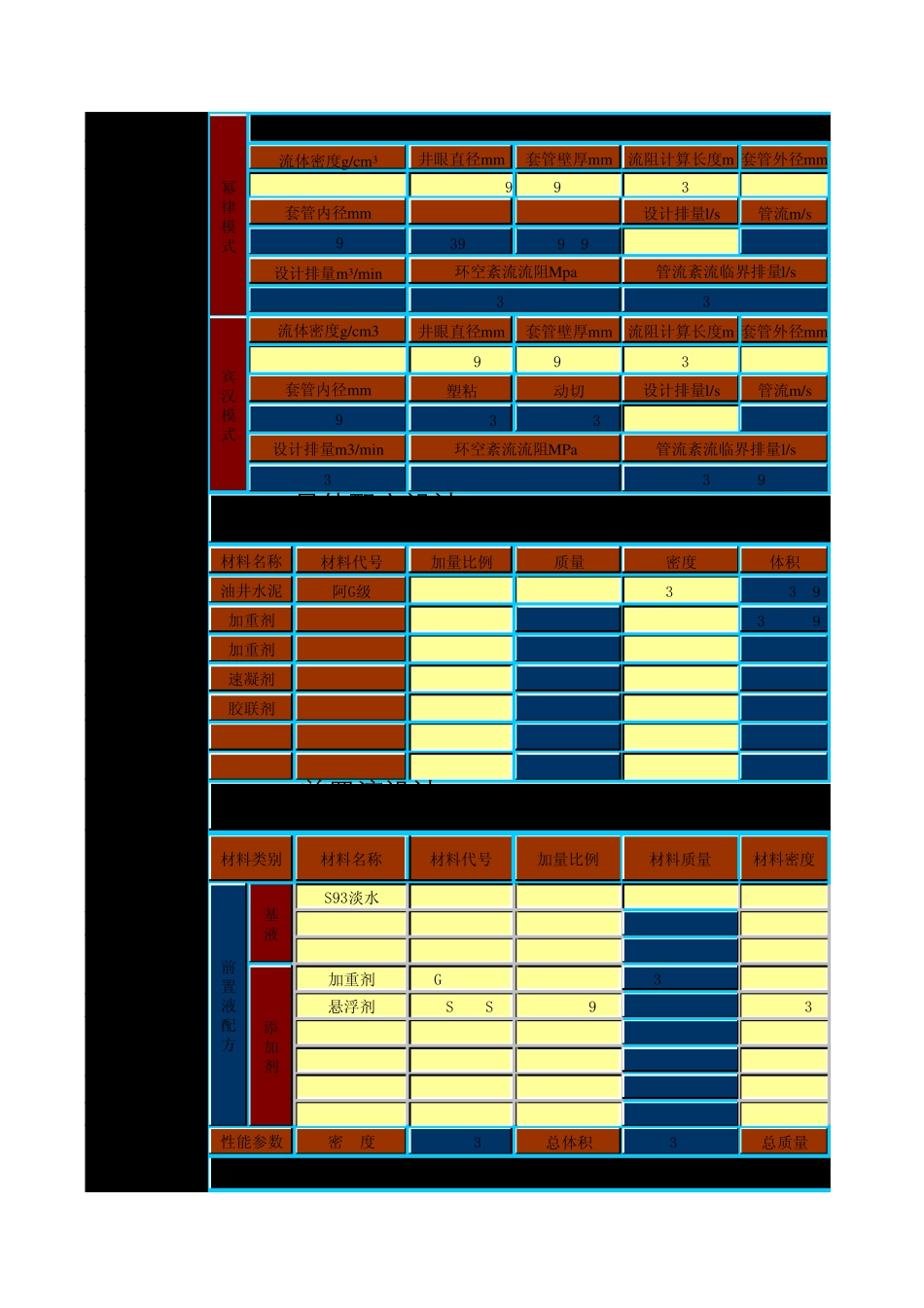 油井水泥浆设计_第3页