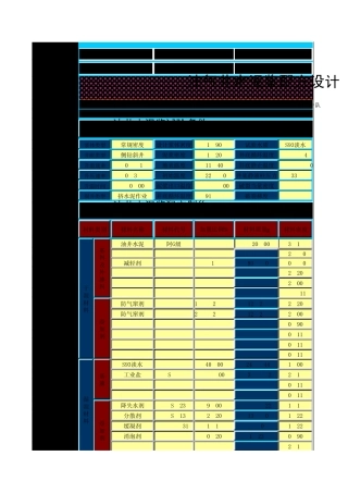 油井水泥浆设计