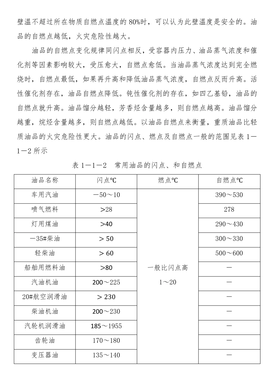 油品安全知识培训_第3页