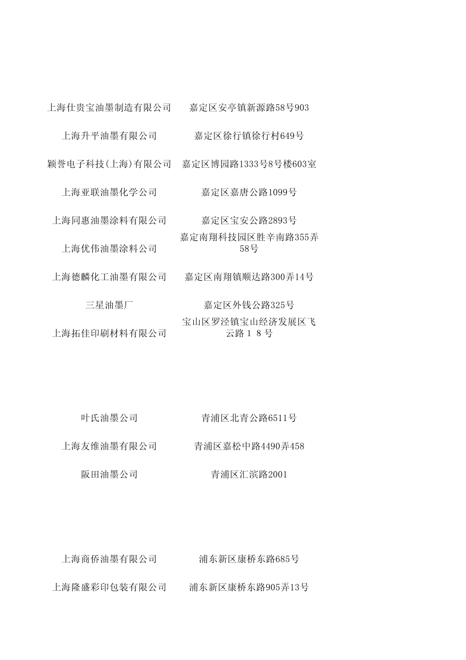 油墨客户列表_第2页