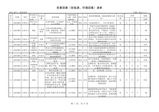 油库危害因素辨识