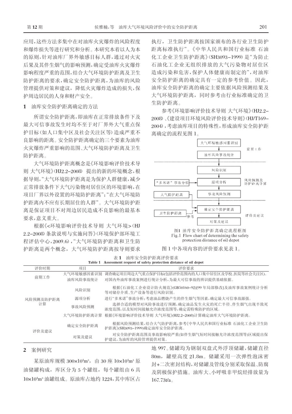 油库大气环境风险评价中的安全防护距离_第2页