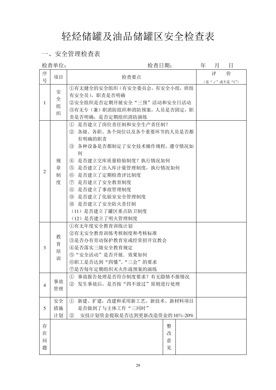 油库安全检查表_第1页