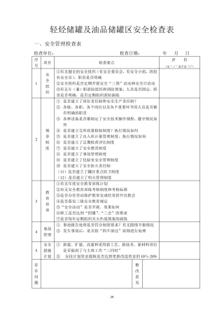油库安全检查表