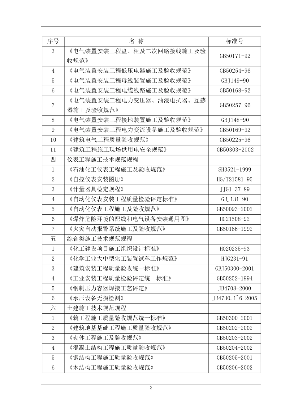 油库工程施工组织设计_第3页